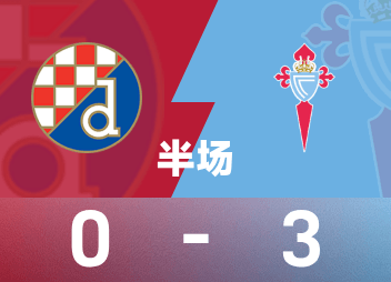 Europa-League-Halbzeit: Duran traf zweimal, Dinamo Zagreb – Celta Vigo 0:3