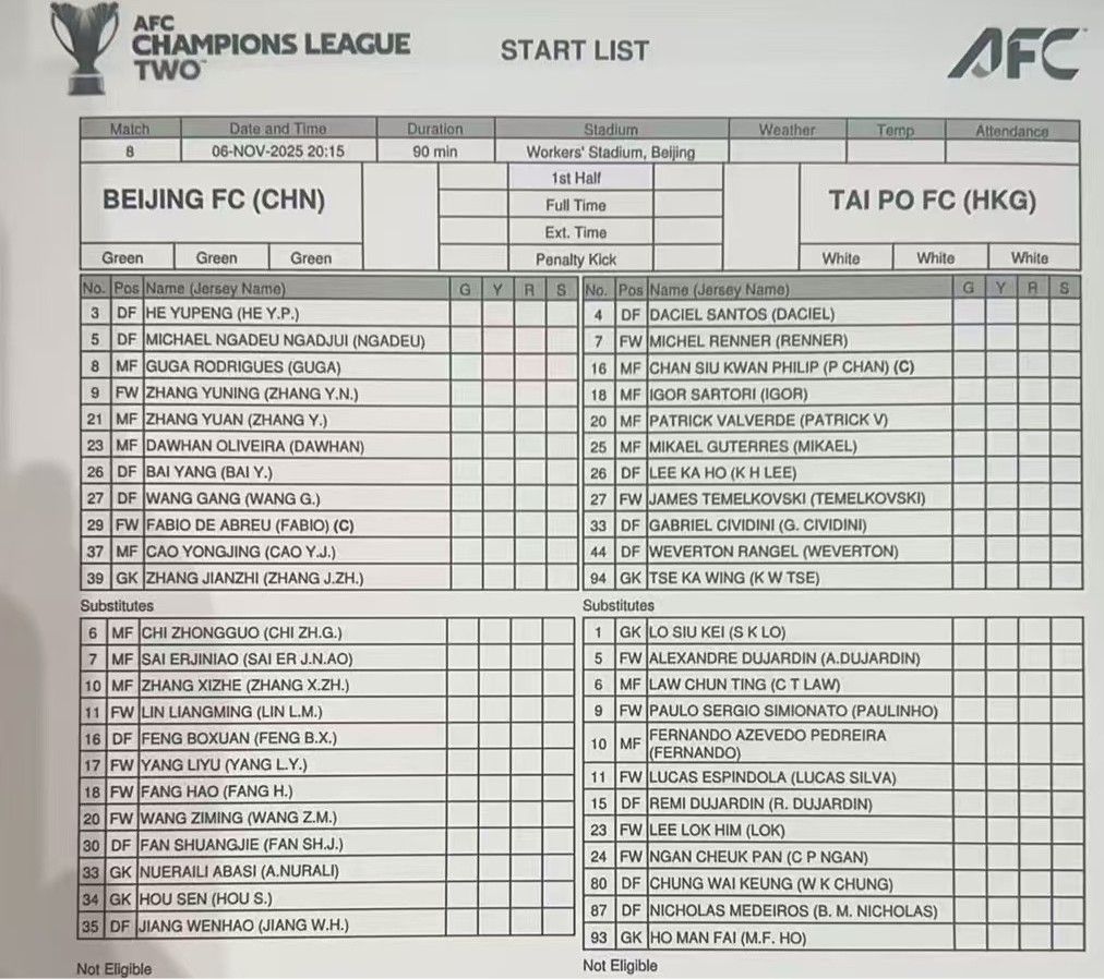 Voller körperlicher Energie startete Taibu acht ausländische Spieler in der AFC Champions League. Nur einer von ihnen startete in der letzten Runde der Liga.