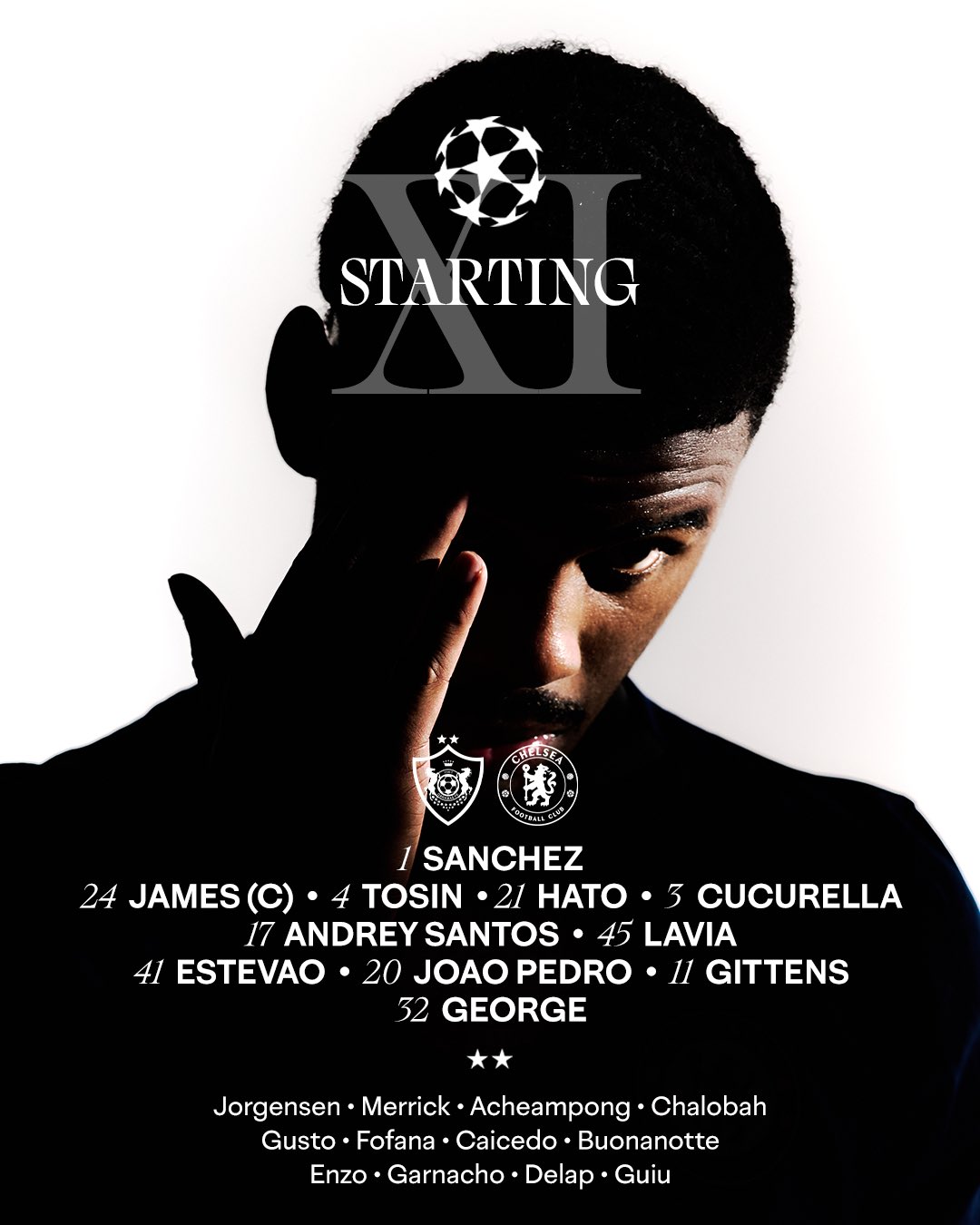 Chelseas Auswärtsspiel gegen Qarabag beginnt: Gittens, George, Hutto stehen auf der Liste