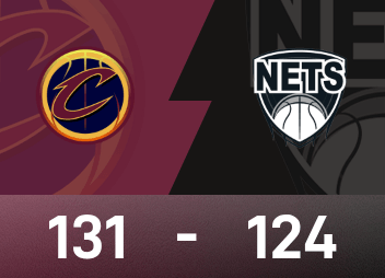 NBA-Bericht: Mitchell erzielt 35 Punkte, die Cavaliers schlagen die Nets mit 131-124