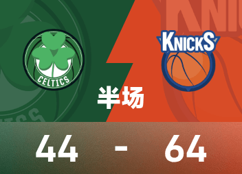 NBA-Halbzeit: Die Greens erzielten 6 Punkte in 8 Minuten und die Knicks erzielten ein 28-6, um die Wende zu vollenden.