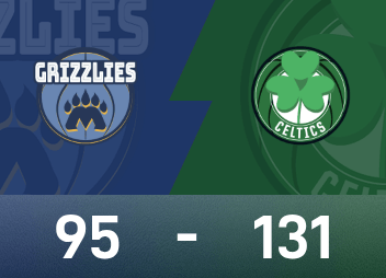 NBA-Spielbericht: Pritchard hatte 24 Punkte, 6 Rebounds und 9 Assists, die Celtics besiegten die Grizzlies mit 131-95