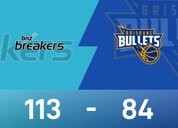 NBL-Kampfbericht: Mit 25 Punkten und 6 Rebounds im Tor besiegten die New Zealand Destroyers die Brisbane Bullets mit 113-84