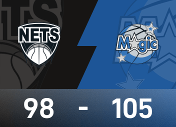 NBA-Bericht: Wagner 25 Punkte und 6 Rebounds, Magic besiegte die Nets 105-98