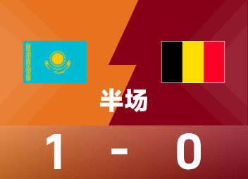 Halbzeit der Welt-Europameisterschaft: Satepev punktet, Kasachstan führt vorübergehend zum 1:0 gegen Belgien